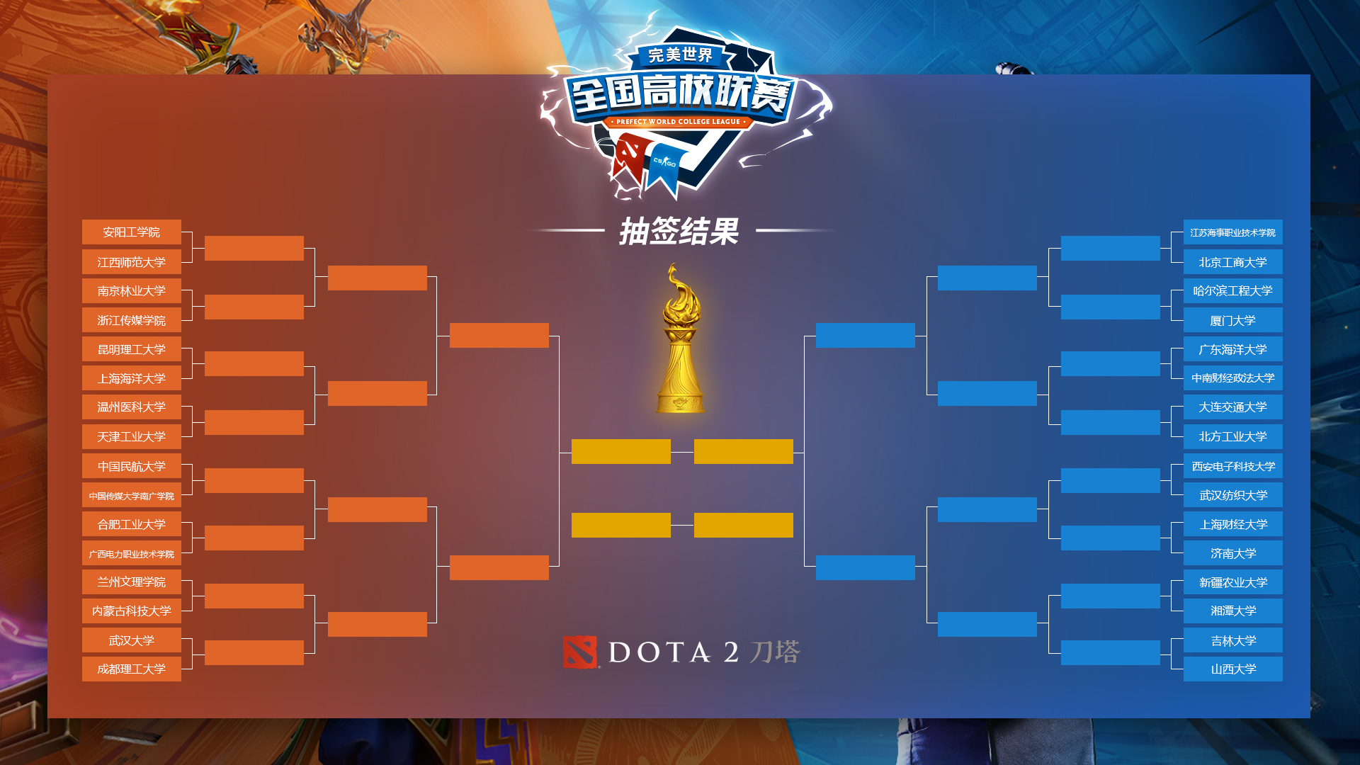 撼地者至宝Ti14投票胜出！全新外观与特效亮相，勇士令状直接获取Dota2至宝-开运电竞
